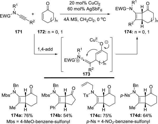 Scheme 32