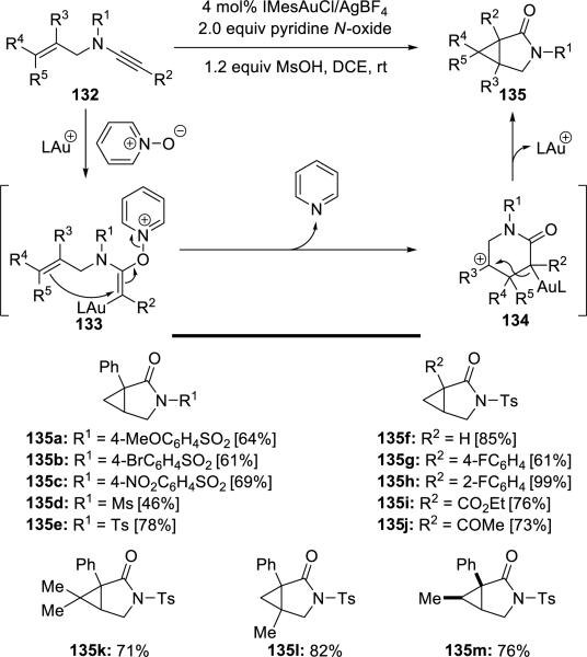 Scheme 25