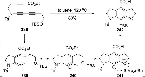 Scheme 46