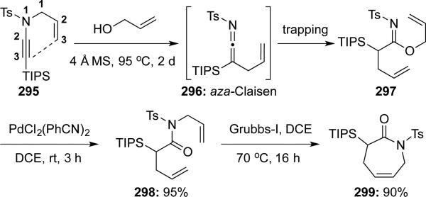 Scheme 57