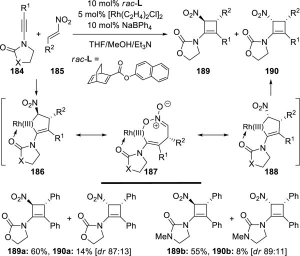 Scheme 35