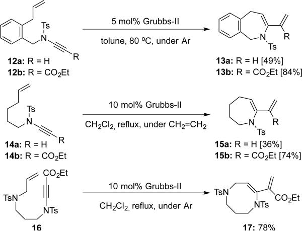 Scheme 3