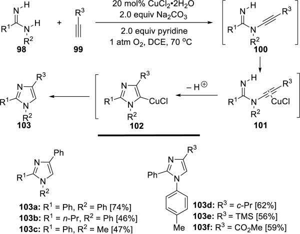 Scheme 18