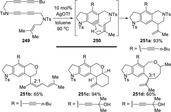 Scheme 48