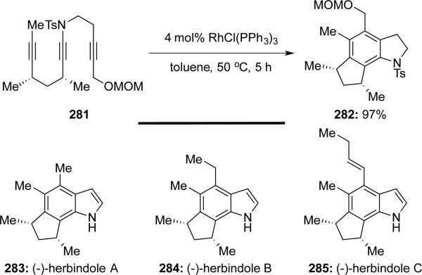 Scheme 54