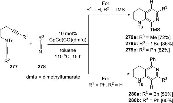 Scheme 53