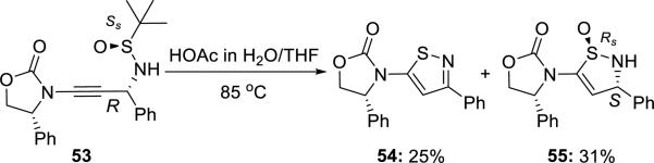 Scheme 9