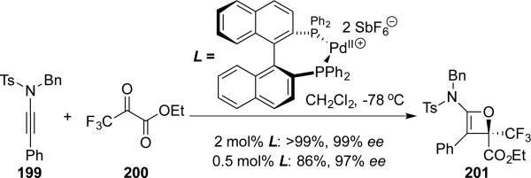 Scheme 37