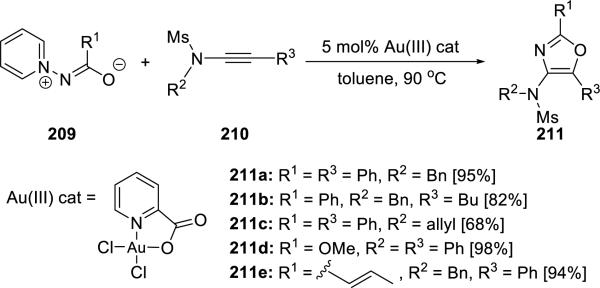 Scheme 40