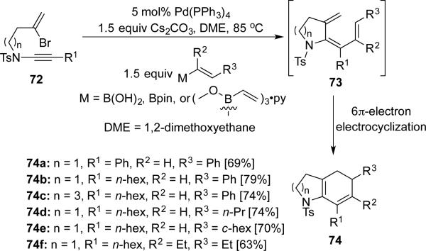 Scheme 13