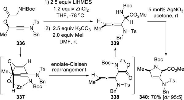 Scheme 63