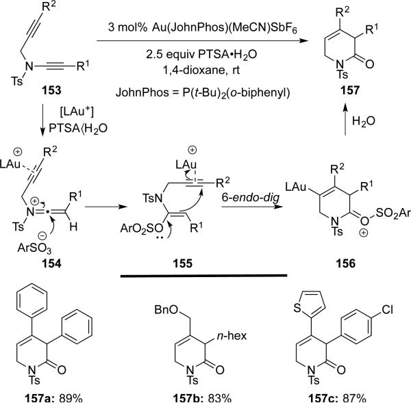 Scheme 28