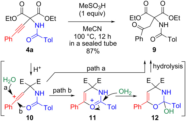 Scheme 4