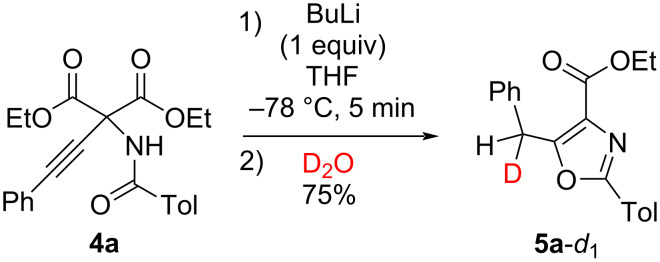 Scheme 2