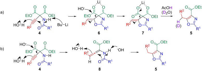 Scheme 3