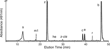 FIG. 7.