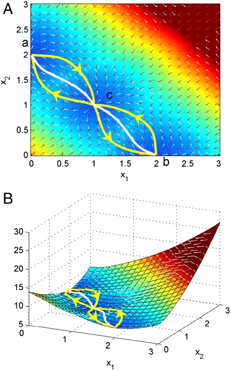 Fig. 3.