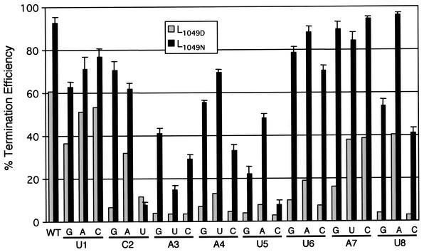 FIG. 5.