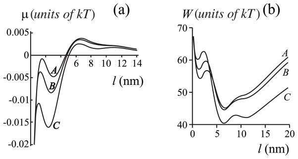 FIG. 11