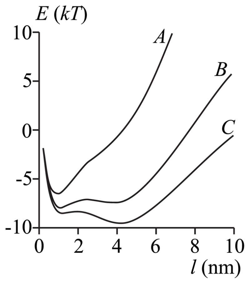 FIG. 5