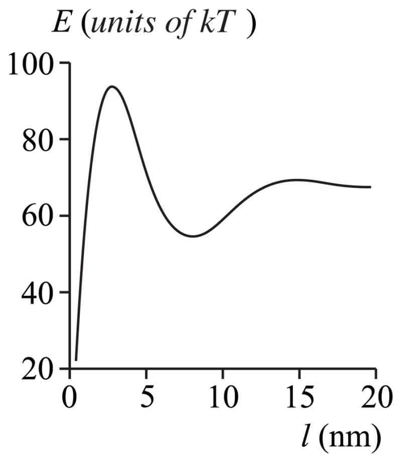 FIG. 9