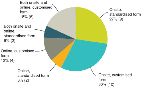 graphic file with name ZJEC_A_11821252_F0018_OB.jpg