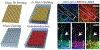 Figure 31.
