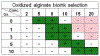Figure 28.