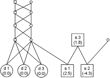 Fig. 2