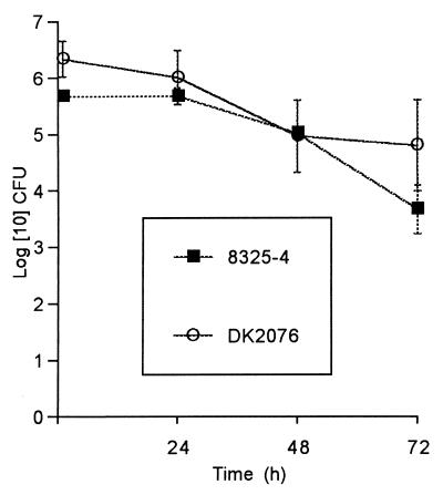 FIG. 1