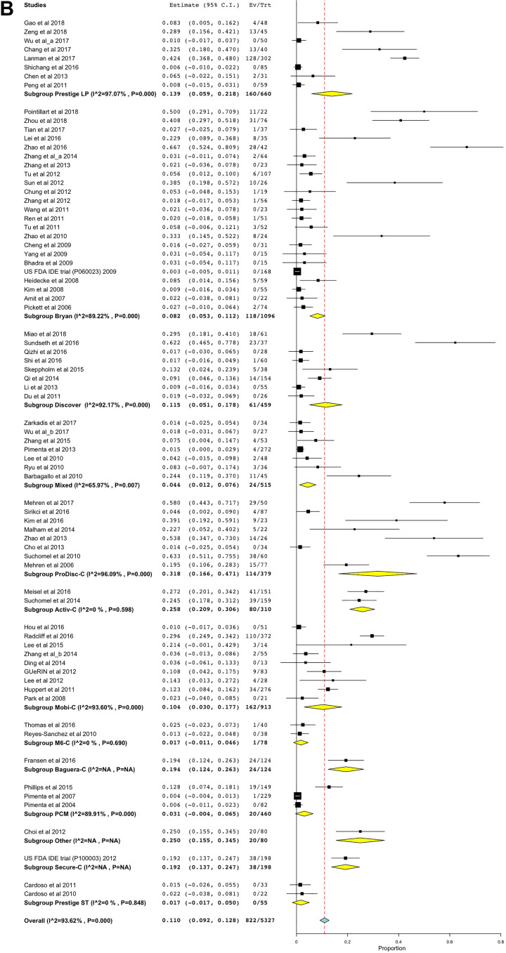 graphic file with name 10.1177_2192568219881163-fig11.jpg