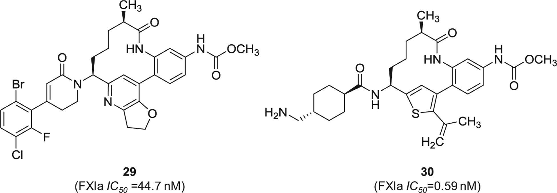 Figure 9.