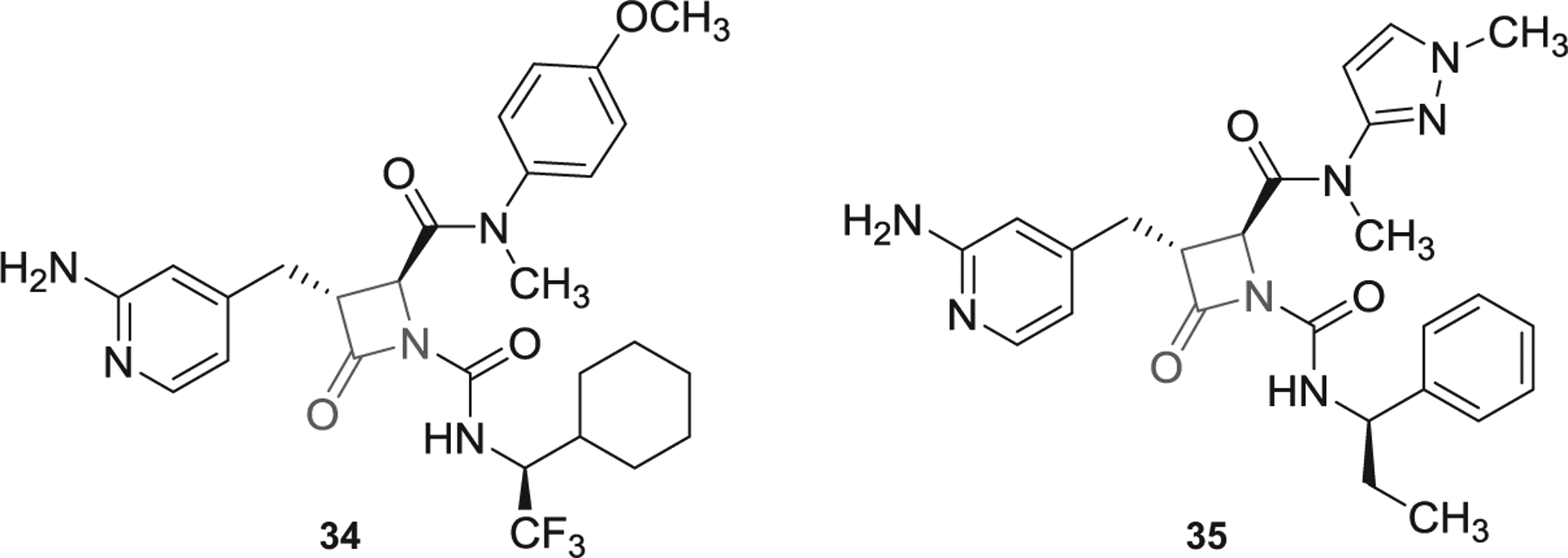 Figure 11.