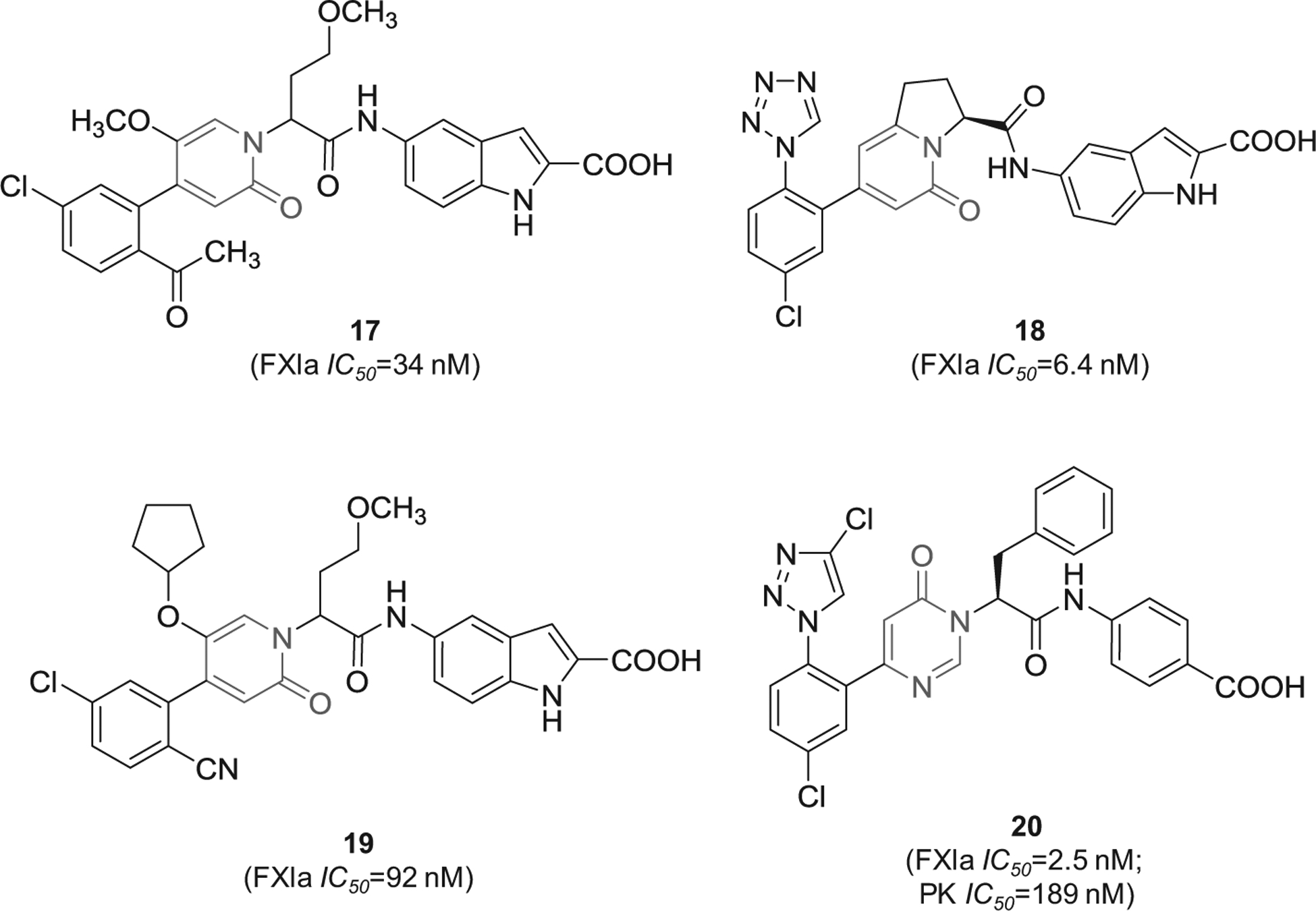 Figure 6.