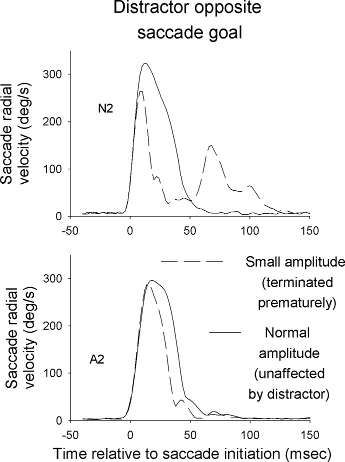 FIG. 6.