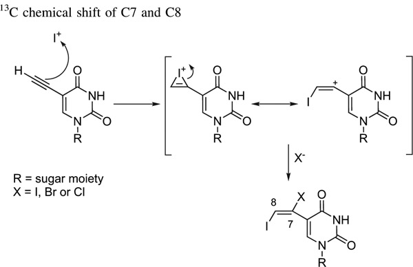 graphic file with name nihms-1653732-t0001.jpg