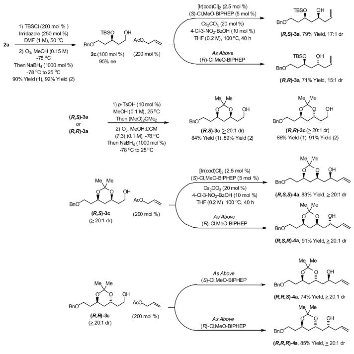 Scheme 1