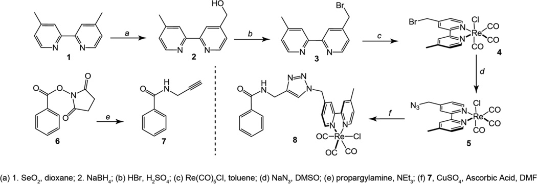 Scheme 1