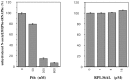 Fig. (10)