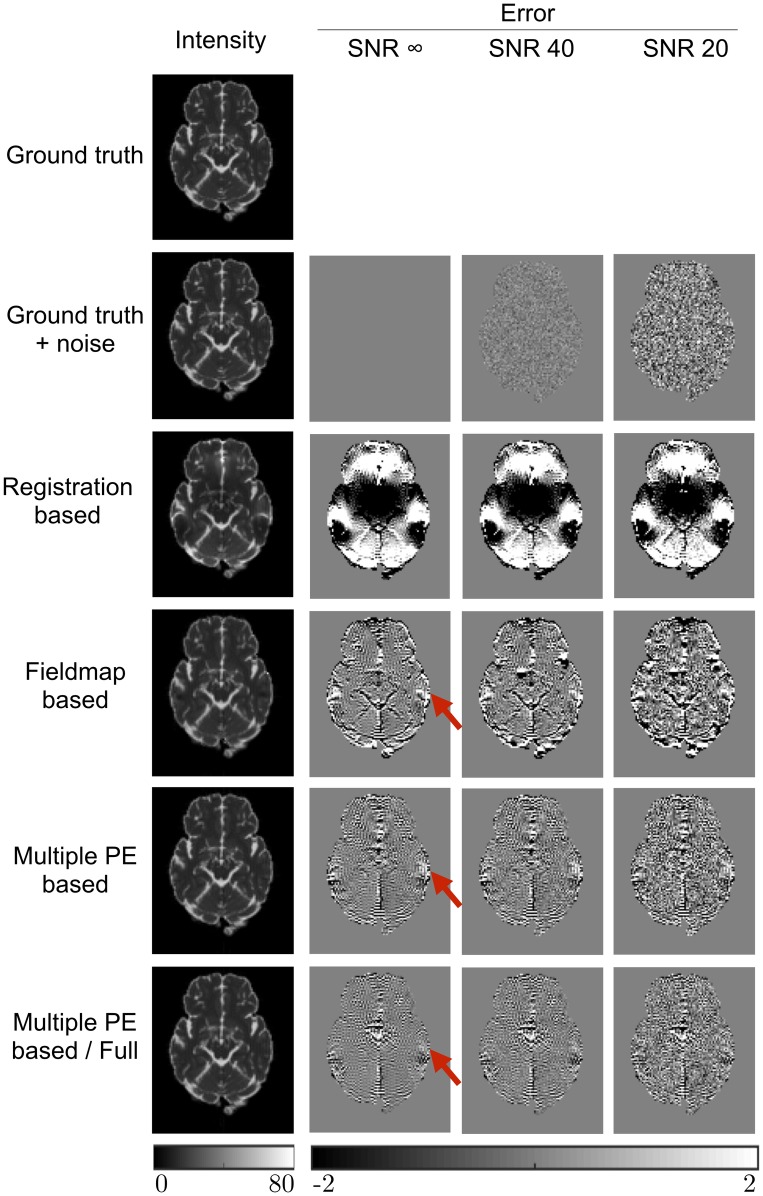 Fig 4