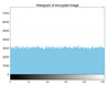 graphic file with name entropy-22-00640-i056.jpg