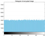 graphic file with name entropy-22-00640-i070.jpg