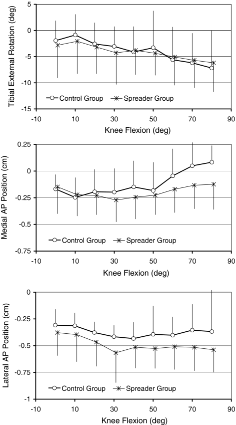 Fig. 4