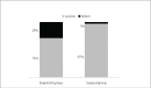 [Table/Fig-3]: