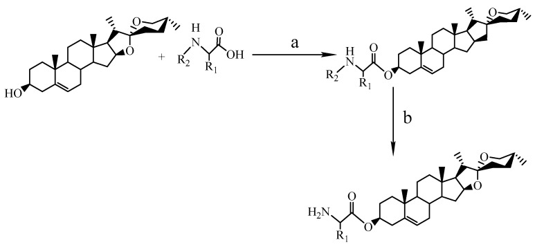 Scheme 1