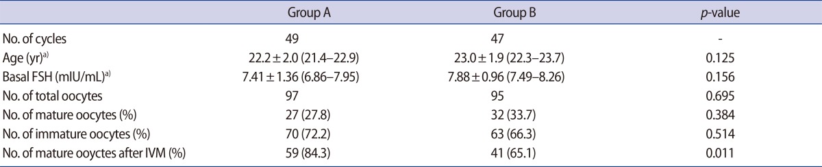 graphic file with name cerm-42-111-i001.jpg