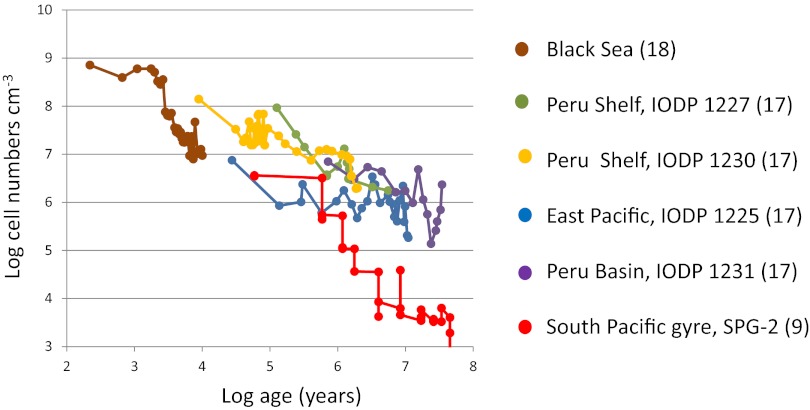 Fig. 1.