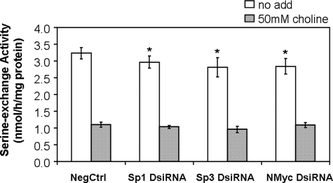 FIGURE 11.