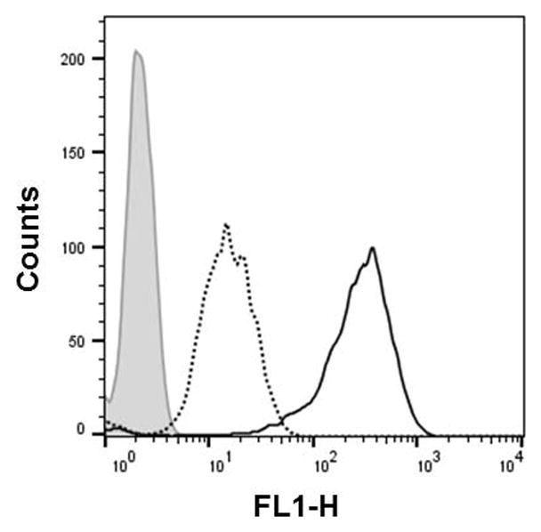 Figure 4.xx.14