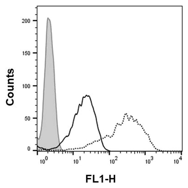 Figure 4.xx.10